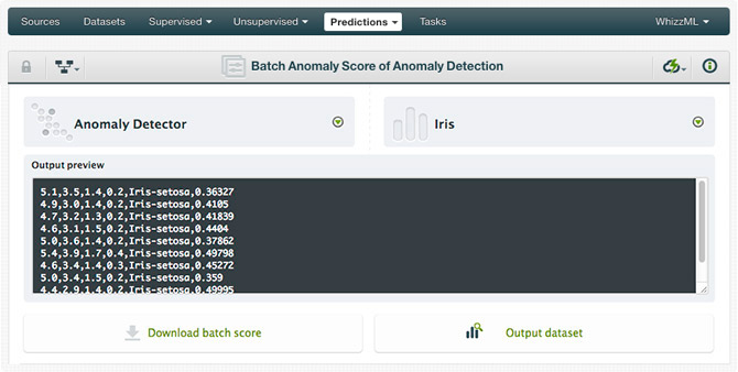 BigML API Documentation